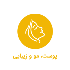 پوست، مو و زیبایی